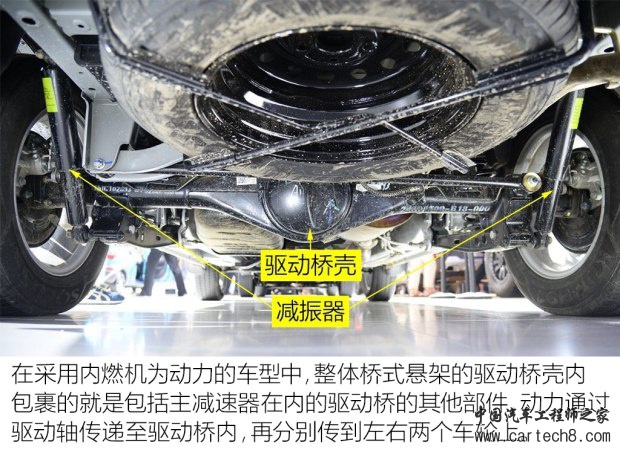 汽车之家