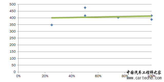 1485050408380039793.png blob.png