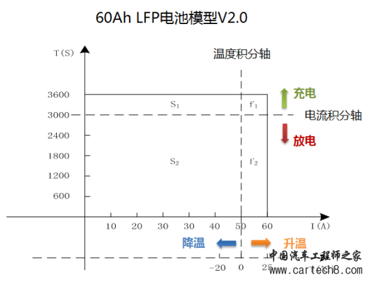 1485050419362029237.png blob.png