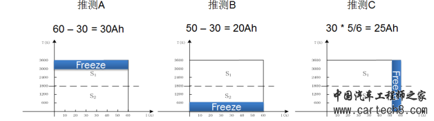 1485050384044095132.png blob.png