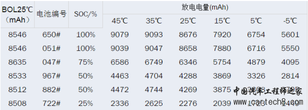 1485050393529020199.png blob.png