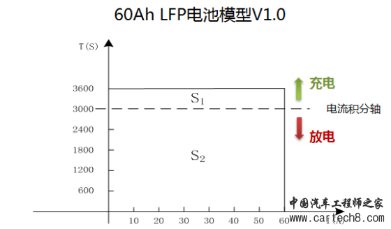 1485050375714009721.png blob.png