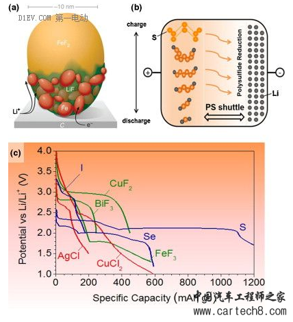 1486351642587034790.png blob.png