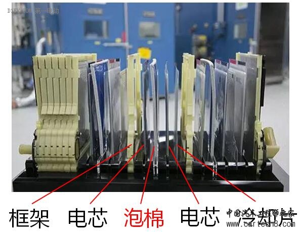 考验越来越多,新能源汽车安全需要重视电池热管 考验越来越多,新能源汽车安全需要重视电池热管