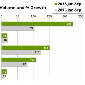 反感新能源概念 特朗普要为电动汽车踩刹车