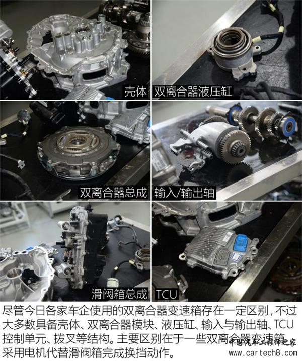 发动机，变速箱，双离合器变速箱，变速箱技术，双离合器变速箱