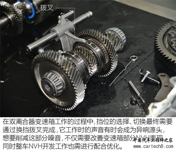 发动机，变速箱，双离合器变速箱，变速箱技术，双离合器变速箱