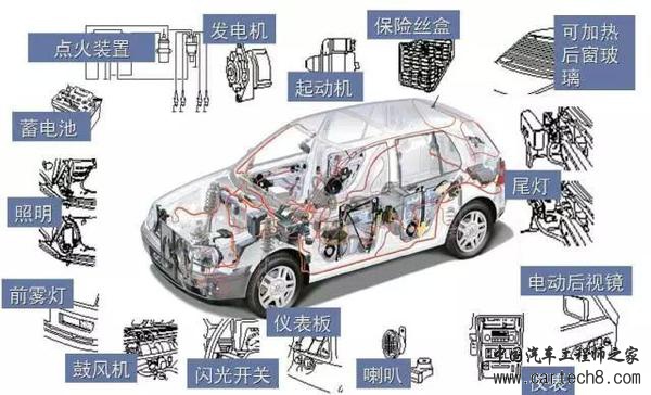混合动力，48V电源，48V电源，48V系统，混合动力