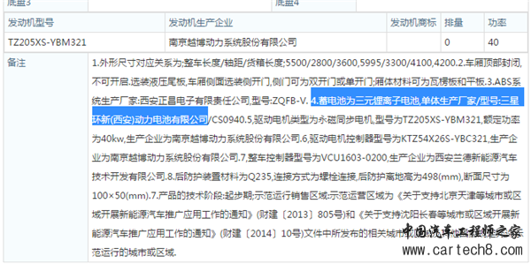 新能源汽车,动力电池,动力电池企业,动力电池企业,新能源动力电池,韩国动力电池 新能源汽车,动力电池,动力电池企业,动力电池企业,新能源动力电池,韩国动力电池