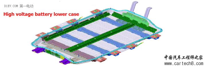 全球卖的最好的韩国电动汽车,起亚Soul EV电池包全解剖 全球卖的最好的韩国电动汽车,起亚Soul EV电池包全解剖