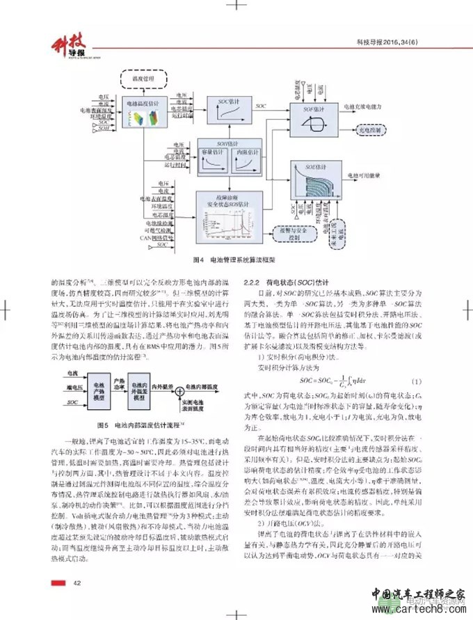 电动汽车锂离子电池管理系统的关键技术 电动汽车锂离子电池管理系统的关键技术