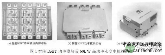 车用高性能永磁电机驱动系统的研发 车用高性能永磁电机驱动系统的研发