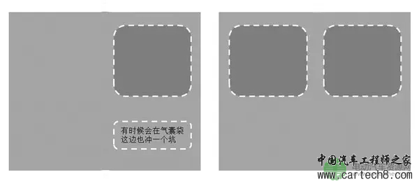 [干货] | 一文看懂软包锂离子电池制作工艺流程