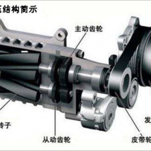 为什么涡轮增压比机械增压用得频繁？