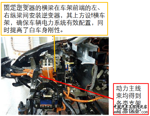 低速电动车安全布置锂电池组 必须考虑的关键点有哪些？