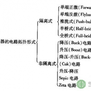 新能源汽车DC/DC转换器技术及市场分析