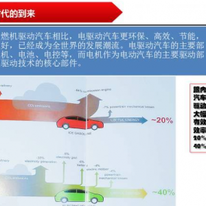 【干货】详细梳理动力电机原理/分类/特性/应用