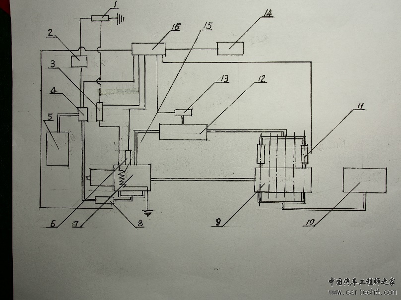 用车载甲醇发电给动力电池充电