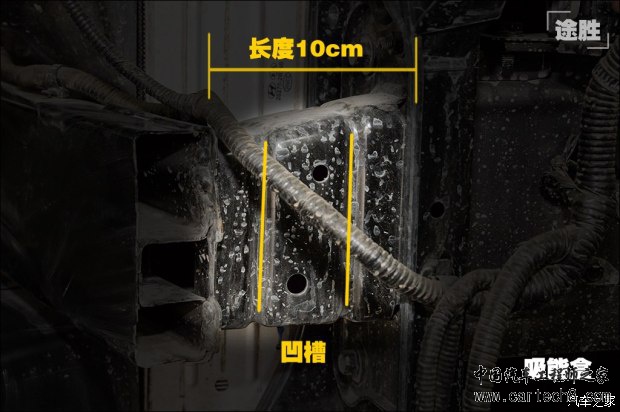 北京现代 途胜 2015款 1.6T 双离合四驱旗舰型