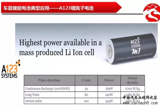 1489388889625054644.png blob.png