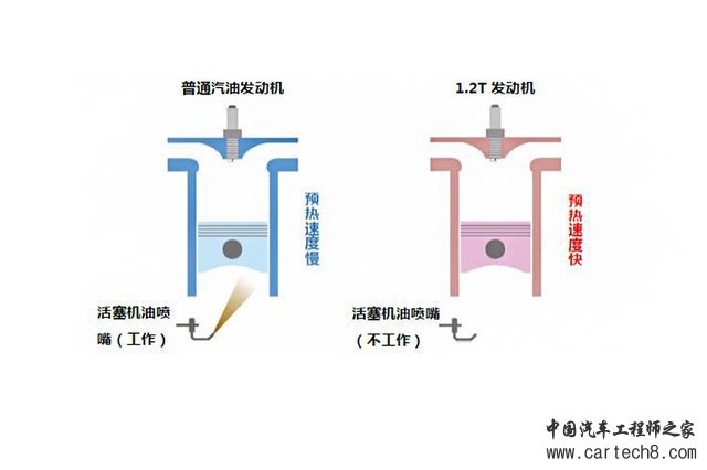 一汽丰田2017款卡罗拉