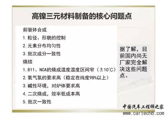 应用于新能源领域的高镍三元材料