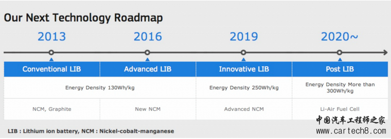 1490080511692080015.png blob.png