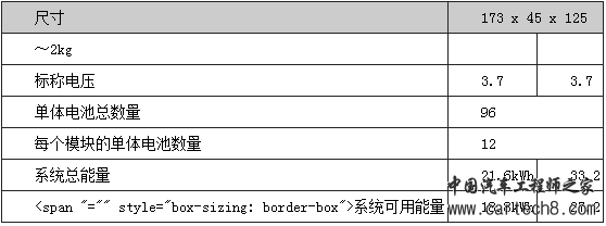 1490080285632070371.png blob.png