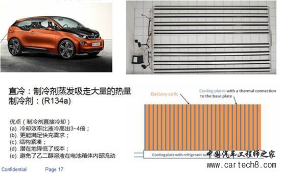 BMWi3电池系统及冷却方案解析