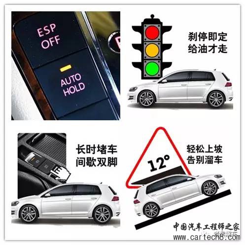 技术解析,制动辅助系统,汽车技术解析 技术解析,制动辅助系统,汽车技术解析