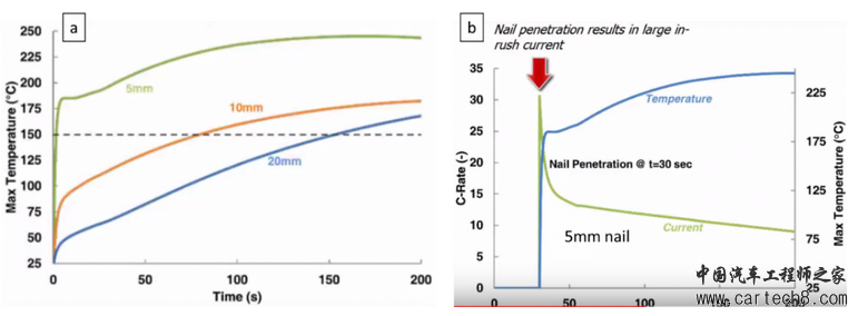 1490081507052097952.png blob.png