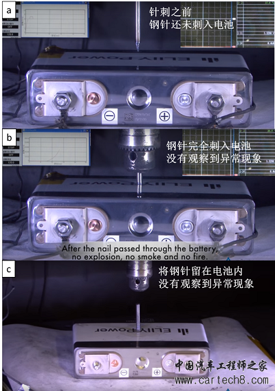 动力电池的安全测试图文解读 动力电池的安全测试图文解读