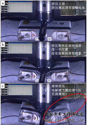 动力电池的安全测试图文解读 动力电池的安全测试图文解读