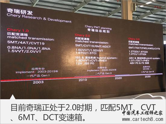 ，DCT变速箱,奇瑞新车，奇瑞变速箱