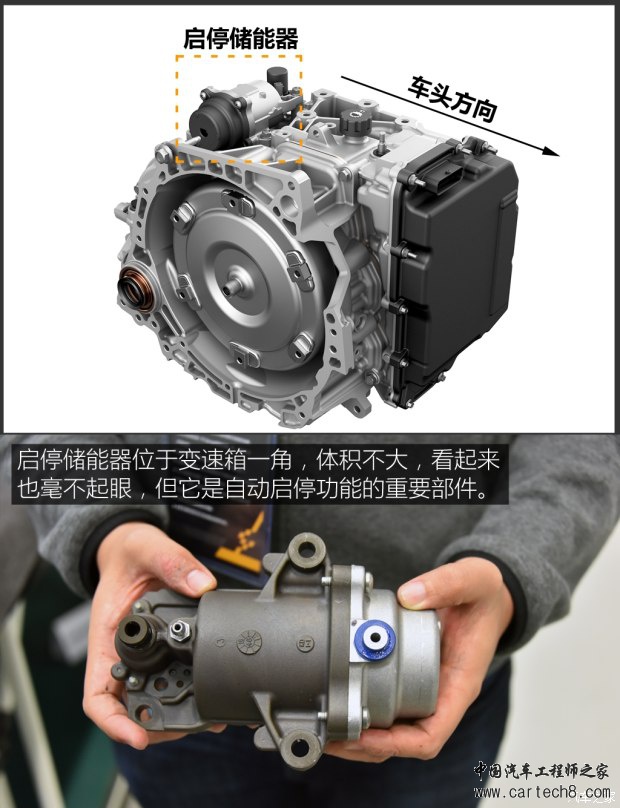 汽车之家