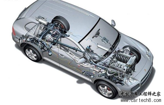 BMS、SOC、DOD、热管理、电量均衡，都是什么鬼？