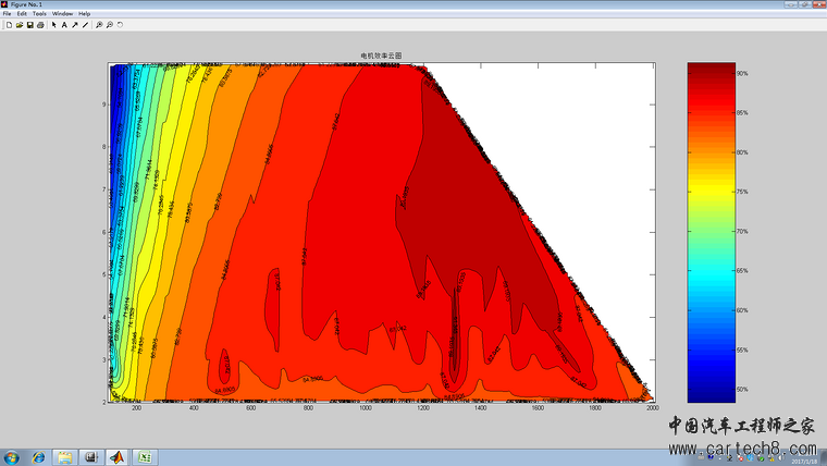 为何你的电动汽车跑不远？动力总成效率解读