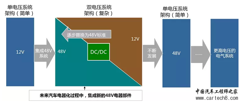 1492065362660001709.png blob.png