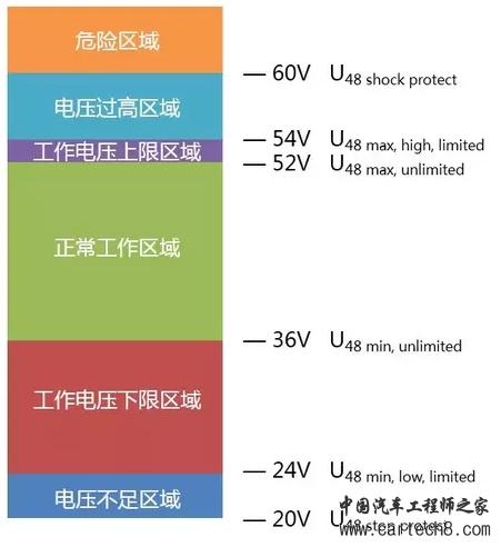 1492065408929014366.png blob.png