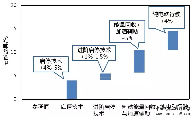 1492065379601096749.png blob.png