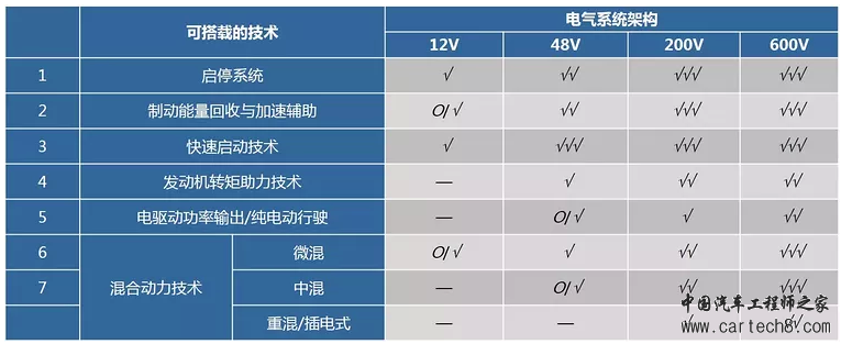 1492065370569096699.png blob.png