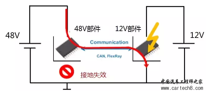 1492065441003061761.png blob.png