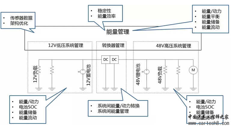 1492065418414052977.png blob.png