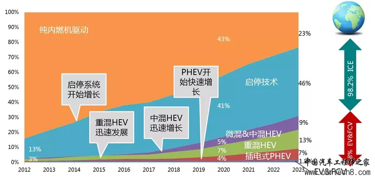 1492065466946012473.png blob.png