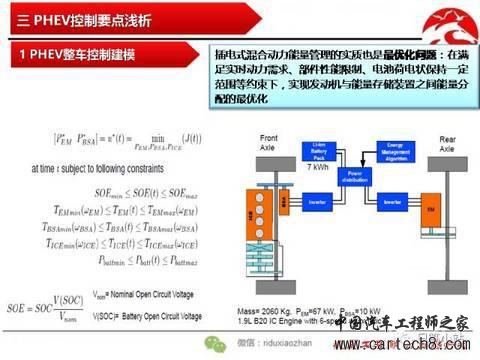 插电式混合动力PHEV控制要点浅析