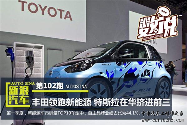 ，新能源车1季度,特斯拉销量