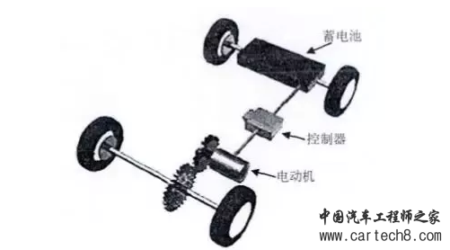 1493886243905099826.png blob.png