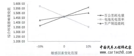 1493886444787002634.png blob.png