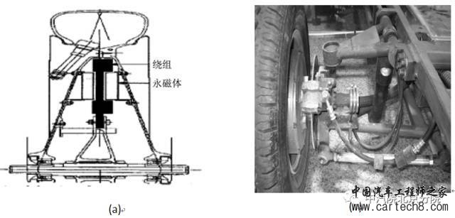 单电机集中驱动or多电机分布驱动,电动汽车主要驱动方式对比 单电机集中驱动or多电机分布驱动,电动汽车主要驱动方式对比