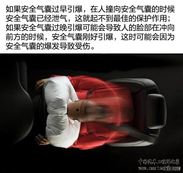 安全至上 听工程师讲解安全带&气囊系统